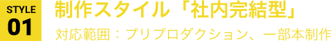 STYLE01 制作スタイル「社内完結型」対応範囲：プリプロダクション、一部本制作